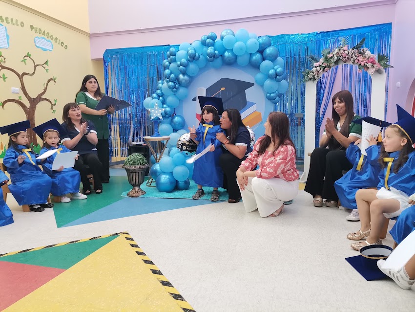 Jardin Infantil Santa Leonor