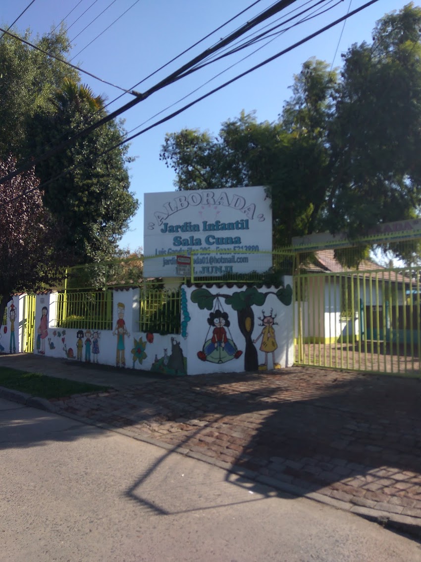 Jardín Infantil Alborada